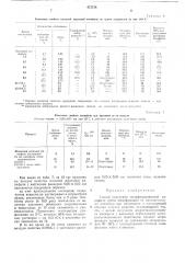 Способ получения модифицированной канифоли (патент 473738)