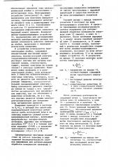 Способ определения содержания окисляющихся органических примесей в воде (патент 1157441)