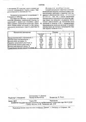 Способ коксования нефтяных остатков (патент 1687595)