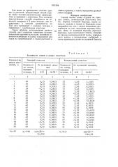 Способ посева семян огурцов на тяжелых почвах (патент 1521324)