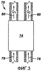 Способ и система для управления потоками в скважине (патент 2456437) Способ и система для управления потоками в скважине (патент 2456437)