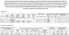 Биметаллическая заготовка из сталей марок (10гн2мфа+08х18н10т) и способ ее изготовления для производства холоднокатаных биметаллических труб размером вн.279×36 и вн.346×40 мм с внутренним плакирующим слоем толщиной 7±2 мм из стали марки 08х18н10т для объектов атомной энергетики (патент 2554249)