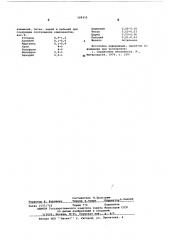 Штамповая стпаль (патент 588255)
