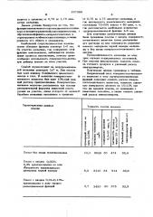 Способ помола портланд цементного клинкера и добавок (патент 607589)