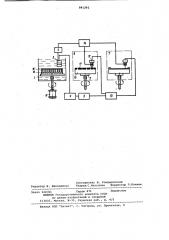 Устройство для ультразвукового контроля дисков (патент 991292)