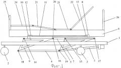 Медицинская кровать-вертикализатор (патент 2405520)