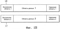 Способ и устройство для записи и воспроизведения данных на диск/с диска с однократной записью и диск с однократной записью (патент 2305332)