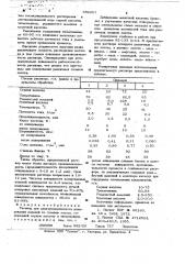 Раствор для электрохимического полирования изделий из сплавов золота (патент 652201)