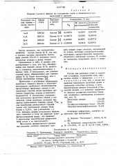 Состав для разливки стали в защитной атмосфере (патент 645749)