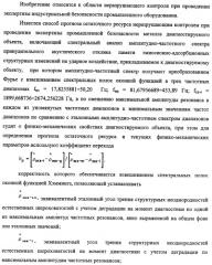 Устройство для прогнозирования остаточного ресурса и физико-механических свойств материала при неразрушающем контроле (патент 2338177)