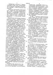 Стенд для ресурсных испытаний регуляторов давления с узлом разгрузки компрессора (патент 1056139)