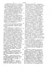 Исполнительный механизм дроссельного клапана (патент 1142686)