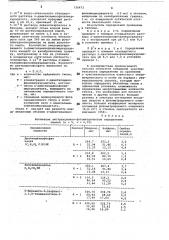 Способ количественного определения тиолов (патент 726473)