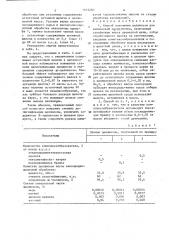 Способ получения целлюлозы для химической переработки (патент 1615260)