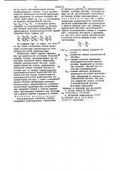 Воспроизводящая магнитная головка (патент 972572)