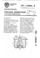 Устройство для размола волокнистых материалов (патент 1196434)