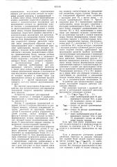 Устройство для автоматического ре-гулирования постоянной скоростидвижения транспортного средства (патент 823183)
