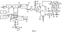 Способ управления водной отмывкой оксидата в производстве капролактама (патент 2480444)