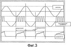 Способ управления линейным вибрационным двигателем (патент 2395156)