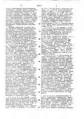 Способ получения дихлоргидринов глицерина (патент 789479)