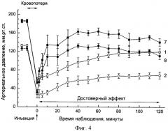 Вазопрессорное средство (патент 2552529)