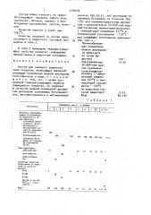 Состав для съемного защитного слоя покрытия (патент 1700030)
