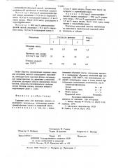 Сырьевая смесь для получения легкого огнеупорного заполнителя (патент 711005)