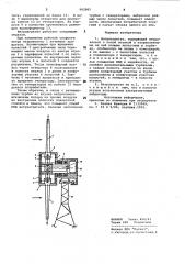 Ветроагрегат (патент 992805)