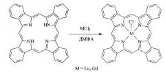 Способ получения комплексов лютеция и гадолиния с тетрабензопорфирином (патент 2579149)