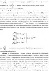 Функциональная входная структура параллельно-последовательного умножителя f ( ) в позиционном формате множимого [mj]f(2n) и множителя [ni]f(2n) (варианты) (патент 2422881)