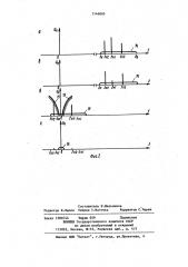 Устройство подавления узкополосных помех (патент 1146805)