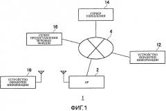 Устройство обработки информации (патент 2541924)