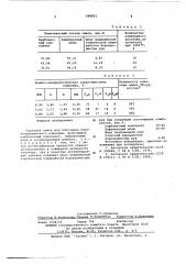 Сырьевая смесь для получения портландцементного клинкера (патент 598851)