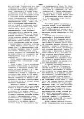 Счетное устройство (патент 1368981)