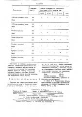 Средство для транспортирования навоза (патент 638309)