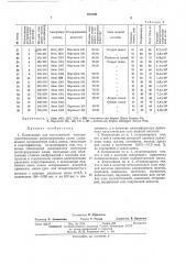 Патент ссср  403209 (патент 403209)