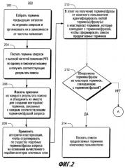 Предложение родственных терминов для многосмыслового запроса (патент 2393533)