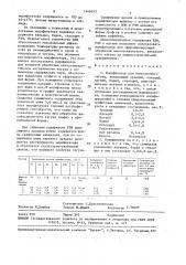 Модификатор для ваграночного чугуна (патент 1640193)