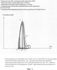 Способ производства мучных изделий (патент 2342841)