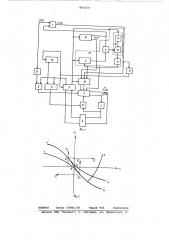 Система оптимального управленияоб'ектами второго порядка (патент 805250)