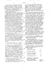 Мочевиноэтилиденовая смола в качестве флотоагента (патент 1063807)