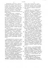Способ получения бумаги (патент 1261996)