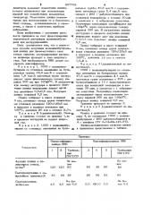 Способ получения поливинилбутиральной пленки для промежуточного слоя стекла триплекс (патент 897788)