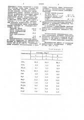 Фритта для грунтового эмалевого покрытия (патент 925890)