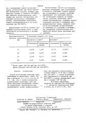 Способ изготовления шамотных труб (патент 850405)