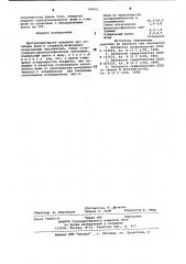 Противопригарное покрытие длялитейных форм и стержней (патент 799891)
