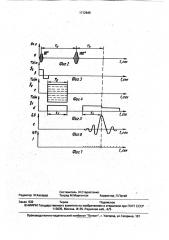 Способ измерения распределения постоянного магнитного поля в ямр-томографе (патент 1712845)