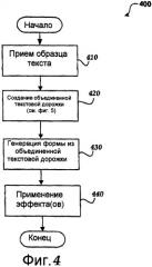 Применение эффектов к объединенной текстовой дорожке (патент 2430421)