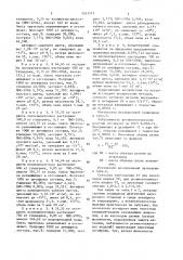 Антифриз (патент 1551717)