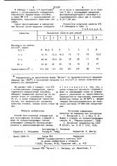 Способ приготовления отвердителя для изготовления литейных стержней и форм из холоднотвердеющих смесей (патент 929301)